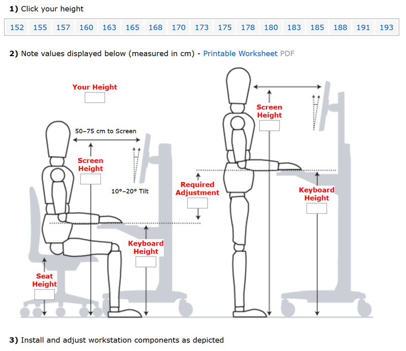 Ergotron Worksheet